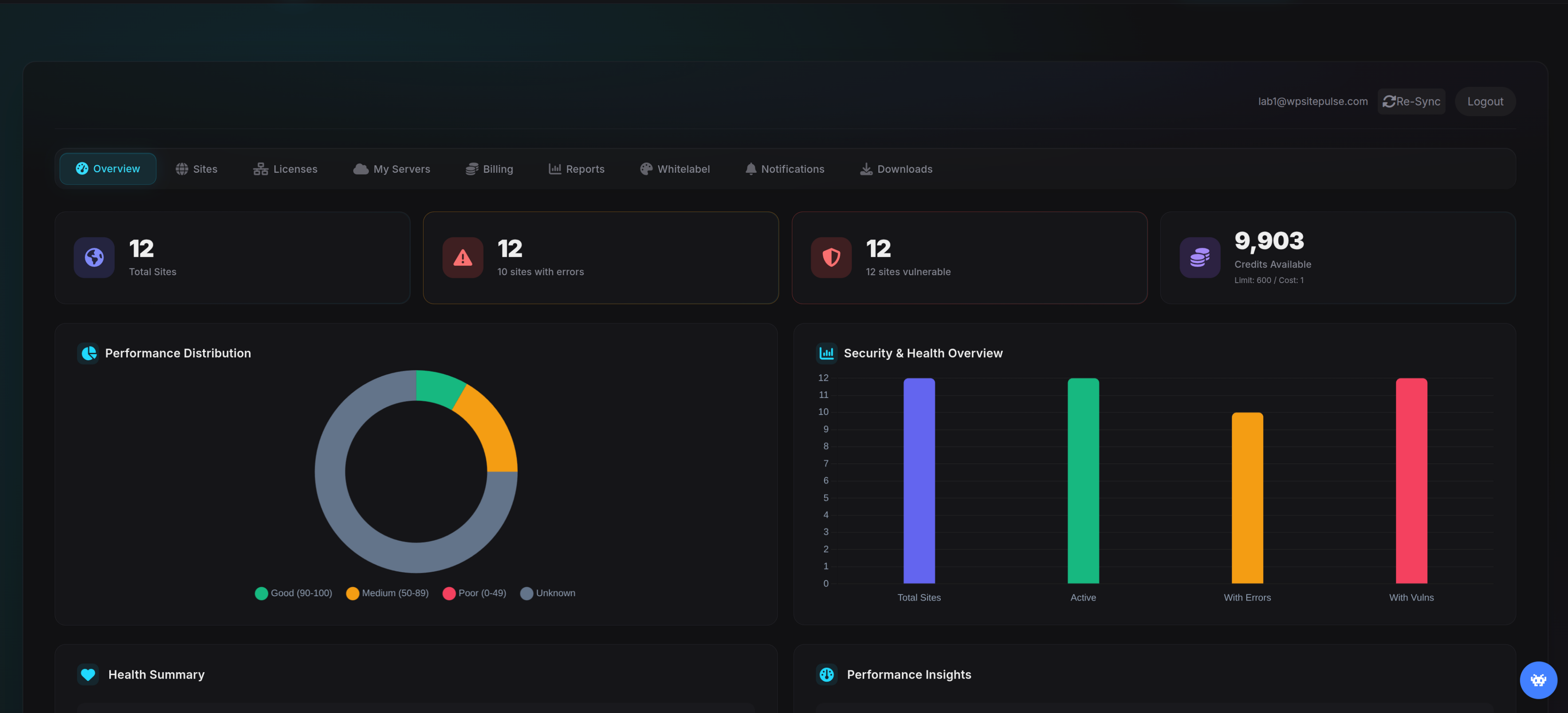 SitePulse Center Dashboard Overview